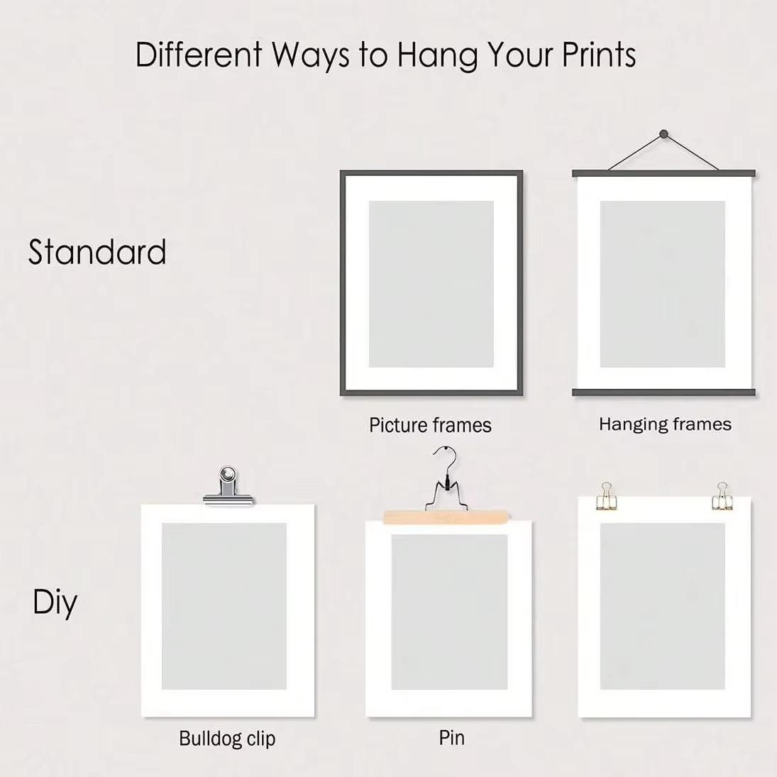 6pcs/set Custom Canvas Printin - Home Decor Kit avaliação e preço