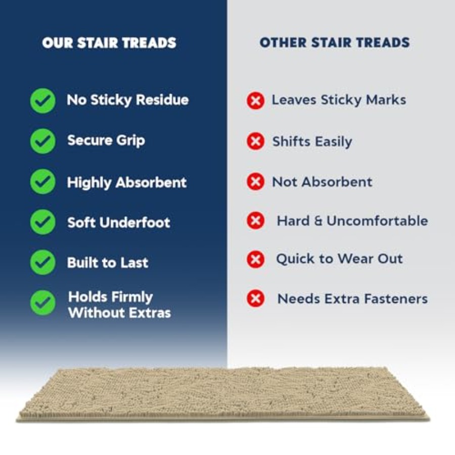 ® Pack of - Soft Chenille Stai - Flooring Home Decor avaliação e preço